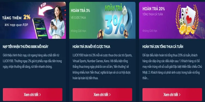Thưởng nạp tiền định kỳ